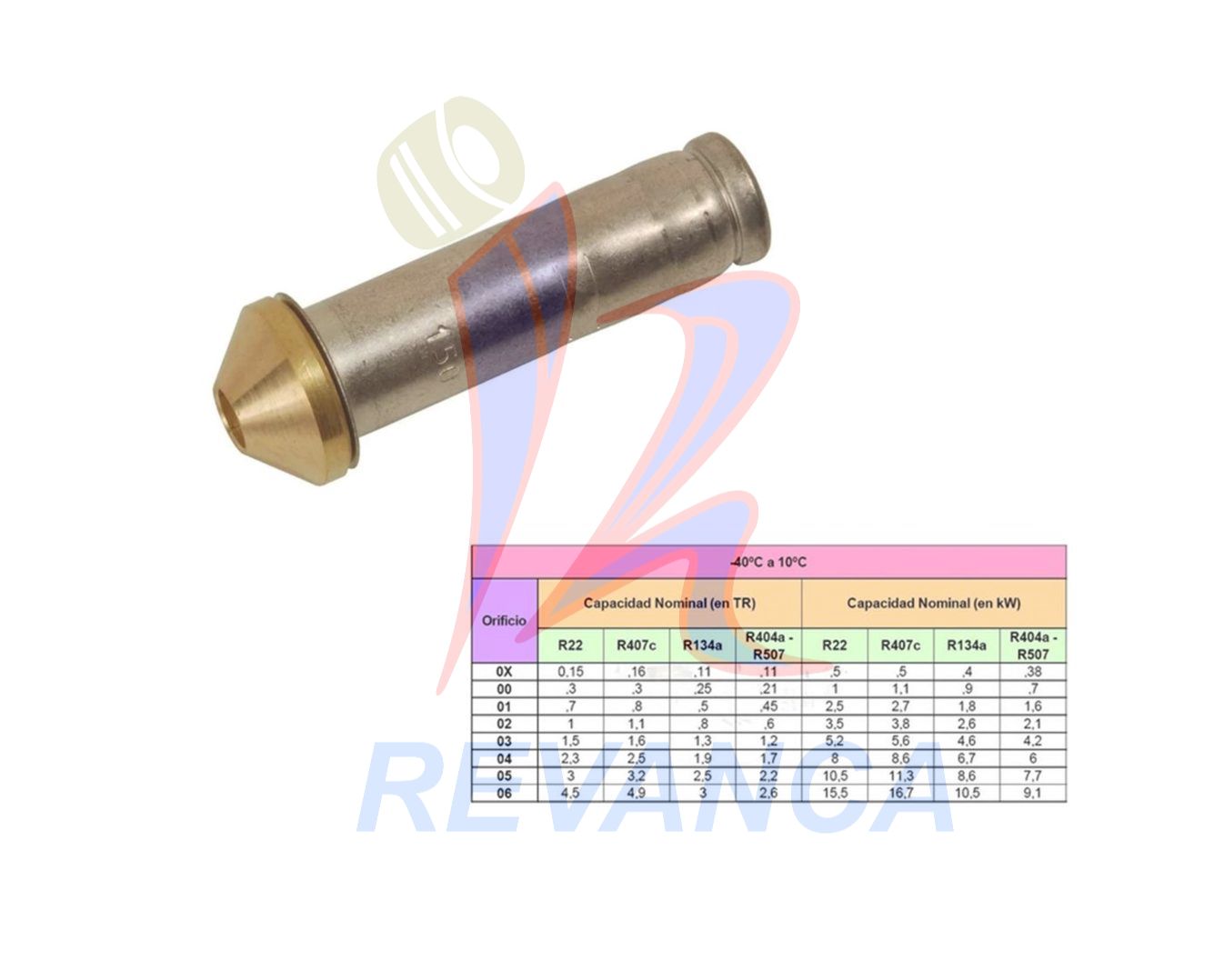 ORIFICIO EXPANSION DANFOSS NRO 02 (068-2015)