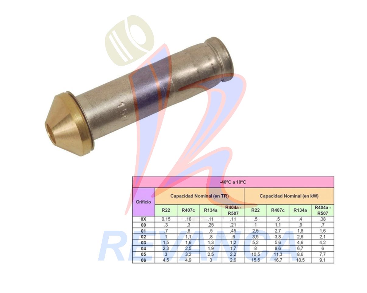 ORIFICIO EXPANSION DANFOSS NRO 0X (068-2002)